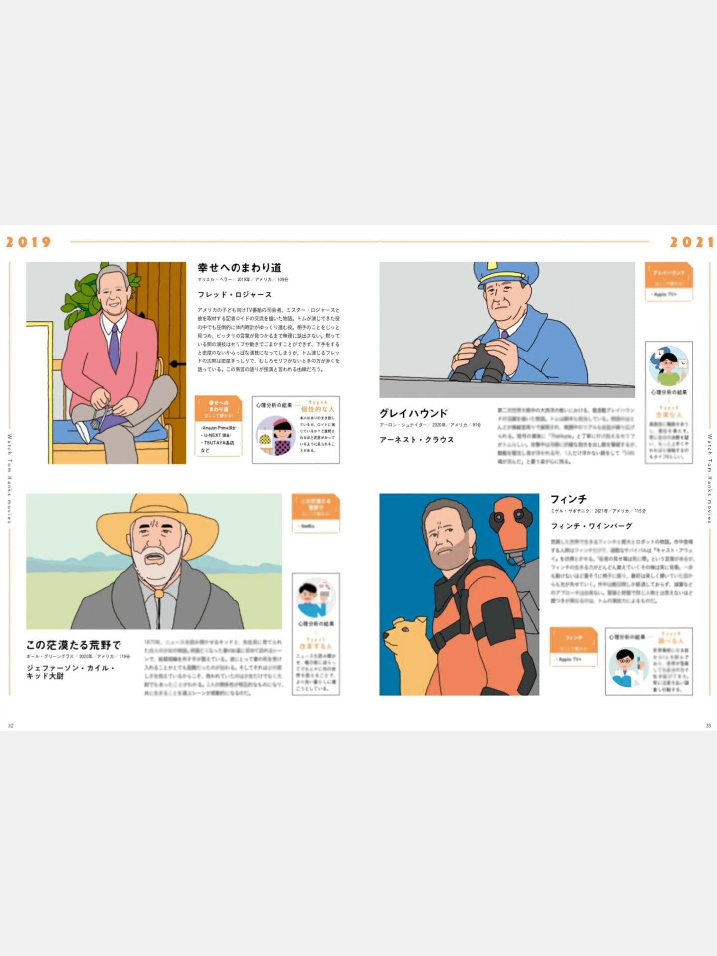 トム・ハンクスFANBOOK - NIGHTHAWKS